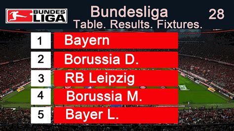 Bundesliga Live Scores, Results, Fixtures & Tables .